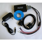 R250S
